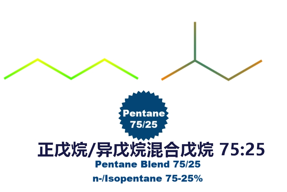 正戊烷/异戊烷混合戊烷发泡剂75/25